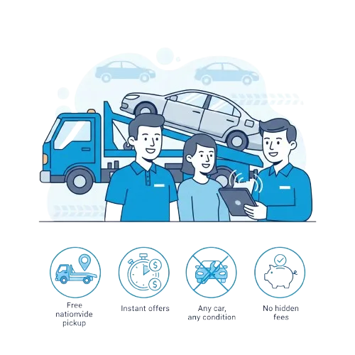 Home - Quick Sell Auto Brokers